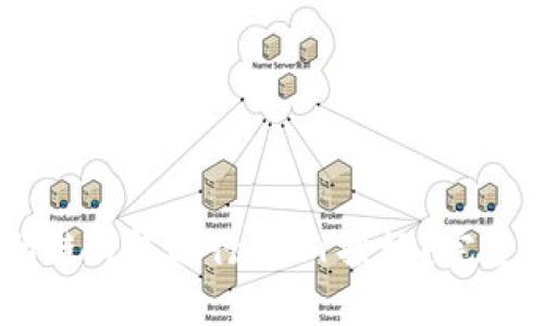 内容

如何使用True初链钱包进行1比1投放？完整指南与技巧解析