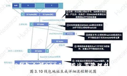 TP钱包余额200元的用途与管理技巧