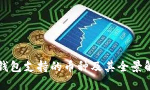 TP钱包支持的币种及其全景解析