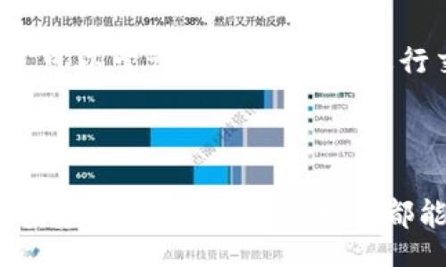 tiaotit

TP钱包注册DOTC的完整指南

/tiaotit



TP钱包, 注册DOTC, 加密货币, 数字钱包

/guanjianci

随着区块链技术的发展和数字资产交易的不断增长，越来越多的人开始关注如何安全、便捷地管理自己的加密货币。TP钱包作为一款功能强大的数字钱包，拥有多种加密货币的储存和交易服务，其中包括DOTC（DappNetwork Token）。本文将详细介绍TP钱包的注册步骤，以及如何在TP钱包上注册DOTC，帮助用户轻松入门这一新兴领域。

一、什么是TP钱包？

TP钱包是一个多功能的区块链数字钱包，支持多种加密货币的储存和管理。它提供了用户友好的界面和多种安全特性，使得即使是新手用户也能轻松上手。TP钱包的特点包括：支持多链资产管理、一键交易、DApp浏览和购买等功能，覆盖了绝大多数主流的数字货币。

二、DOTC是什么？

DOTC，即DappNetwork Token，是基于区块链的数字货币，旨在支持去中心化应用（DApps）的生态系统。DappNetwork Token不仅功能多样，还为用户带来了许多机会，例如可以通过DApp进行交易、投资和参与社区治理等。随着去中心化金融和区块链的发展，DOTC的市场需求和价值也在不断上升。

三、TP钱包的注册流程

在了解了TP钱包和DOTC之后，我们可以开始注册TP钱包。以下是详细的注册步骤：

ol
  li
    h4步骤一：下载TP钱包/h4
    首先，用户需要在各大应用商店（如Apple Store或Google Play）搜索“TP钱包”并下载。确认下载的应用是官方版本，以避免安全风险。
  /li
  
  li
    h4步骤二：打开应用并选择注册/h4
    打开TP钱包后，用户将看到主界面。在主界面找到并点击“注册”或者“新用户注册”选项。
  /li

  li
    h4步骤三：设置密码/h4
    用户需要设置一个安全密码，这是保护用户资金的重要措施。密码要包含字母、数字和符号的组合，以增加其安全性。
  /li

  li
    h4步骤四：备份助记词/h4
    TP钱包会生成一组助记词，用户需要将其记录下来并保存在安全的地方。助记词是恢复钱包的重要依据，切勿泄露给任何人。
  /li

  li
    h4步骤五：完成注册/h4
    按照指示完成注册，通常需要点击确认信息。注册成功后，用户可以开始使用TP钱包进行加密货币的管理和交易。
  /li
/ol

四、在TP钱包中购买DOTC的步骤

成功注册TP钱包后，用户就可以进行DOTC的购买和交易了。以下是详细的购买步骤：

ol
  li
    h4步骤一：充值资金/h4
    用户需先向其TP钱包充值，可以通过银行转账或其他加密货币转账。充值完成后，用户在“资产”页面查看到账情况。
  /li
  
  li
    h4步骤二：选择DOTC交易/h4
    在TP钱包的首页或者“交易”页面中找到DOTC选项，点击进入交易界面。
  /li

  li
    h4步骤三：填写交易信息/h4
    用户需要输入购买DOTC的数量，以及交易所需的资金。系统会自动计算出交易费用。
  /li

  li
    h4步骤四：确认交易/h4
    在确认所有信息无误后，点击“确认交易”。系统会提示交易状态，等待交易完成。
  /li

  li
    h4步骤五：查看DOTC资产/h4
    交易完成后，用户可以在“资产”页面查看自己拥有的DOTC数量，确保交易成功。
  /li
/ol

五、常见问题及解答

h4问题一：TP钱包安全吗？/h4

TP钱包的安全性主要取决于用户如何保护自己的密码和助记词。TP钱包采用了多重加密技术以保障用户的信息安全。但是，用户也需要采取必要的安全措施，例如不在公共场合使用钱包、不分享助记词、定期更换密码等。同时，TP钱包也提供了冷钱包和热钱包的功能，用户可根据情况选择适合自己的存储方式。

h4问题二：如果我忘记了助记词该怎么办？/h4

如果用户忘记了TP钱包的助记词，将无法再访问其钱包中的资产。因此，在注册时务必备份助记词并妥善保管。如果用户在注册过程中遗失助记词，最好不要将资产存入此钱包，而应考虑创建新钱包并转移资金。

h4问题三：如何找回丢失的TP钱包资金？/h4

找回丢失的资金通常只能通过助记词。如果用户拥有助记词，可以通过助记词恢复钱包。但如果钱包已经被删除且没有助记词，恢复资金的机会极小。因此，用户需要重视助记词的保管，以及定期检查钱包的安全设置。

h4问题四：DOTC的市场前景如何？/h4

DOTC作为去中心化应用（DApp）生态系统的重要组成部分，其市场前景广阔。随着DeFi（去中心化金融）和NFT（非同质化代币）的蓬勃发展，DOTC的需求将持续增加。同时，越来越多的行业开始探索区块链技术，带动了相关代币的市值上升。然而，投资加密货币仍有风险，用户应根据自身情况谨慎决策。

h4问题五：如何提高TP钱包的使用效率？/h4

为提高TP钱包的使用效率，用户可以使用一些小技巧：首先，定期更新软件，确保使用的是最新版本；其次，熟悉TP钱包的各项功能，如交易、DApp使用等；最后，可以尝试与其他用户进行交流，分享使用心得和技巧，提升自己的使用体验。

结论

通过本文的介绍，用户应该能够顺利注册TP钱包，了解如何购买DOTC，并掌握一些基础的安全与使用技巧。随着加密货币的发展，数字钱包的使用将会越来越普遍，希望每一位用户都能安全、便捷地管理他们的数字资产。