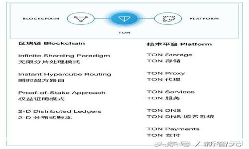 TP钱包转账显示签名错误的原因及解决办法